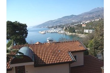 Croacia Privát Opatija, Exterior